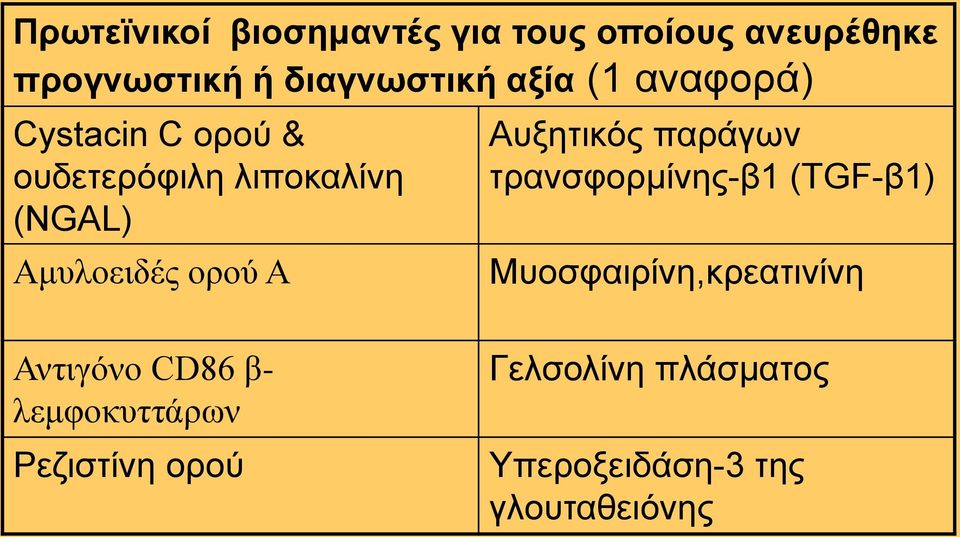 A Απμεηηθφο παξάγσλ ηξαλζθνξκίλεο-β1 (TGF-β1) Μπνζθαηξίλε,θξεαηηλίλε Αληηγόλο