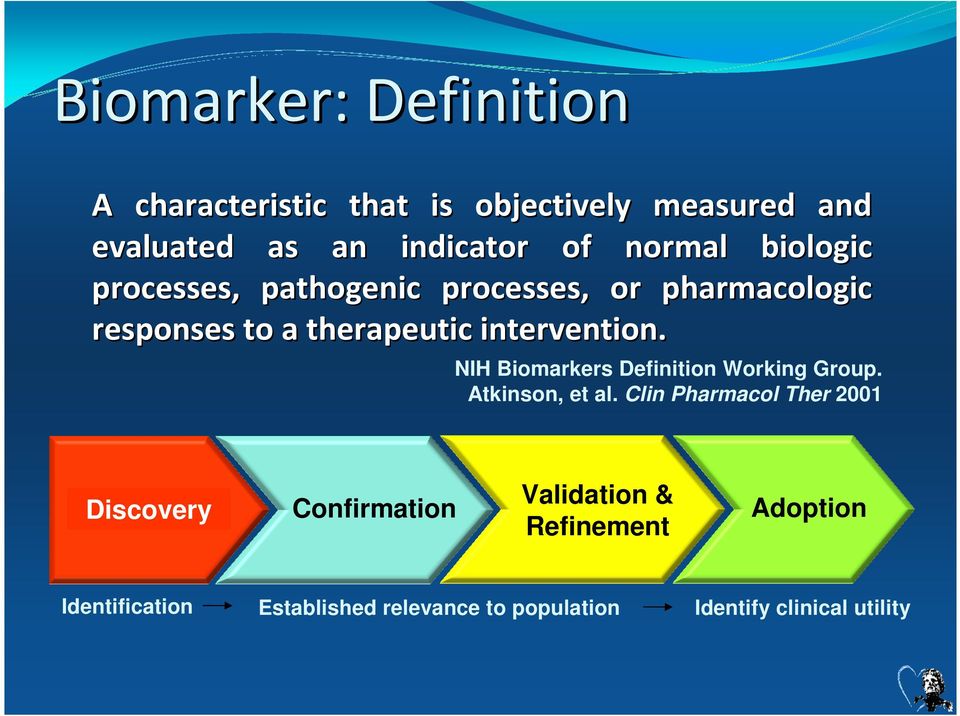 NIH Biomarkers Definition Working Group. Atkinson, et al.