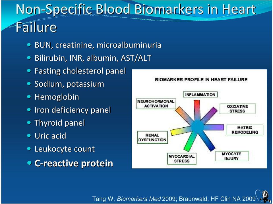 Sodium, potassium Hemoglobin Iron deficiency panel Thyroid panel Uric acid
