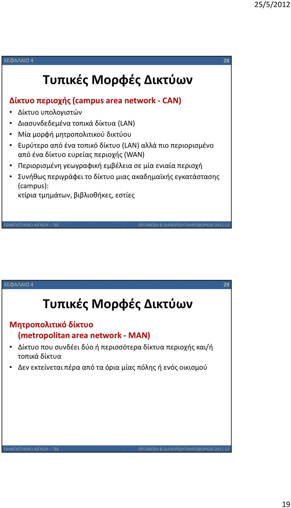 Συνήθως περιγράφει το δίκτυο μιας ακαδημαϊκής εγκατάστασης (campus): κτίρια τμημάτων, βιβλιοθήκες, εστίες ΚΕΦΑΛΑΙΟ 4 29 Τυπικές Μορφές Δικτύων Μητροπολιτικό