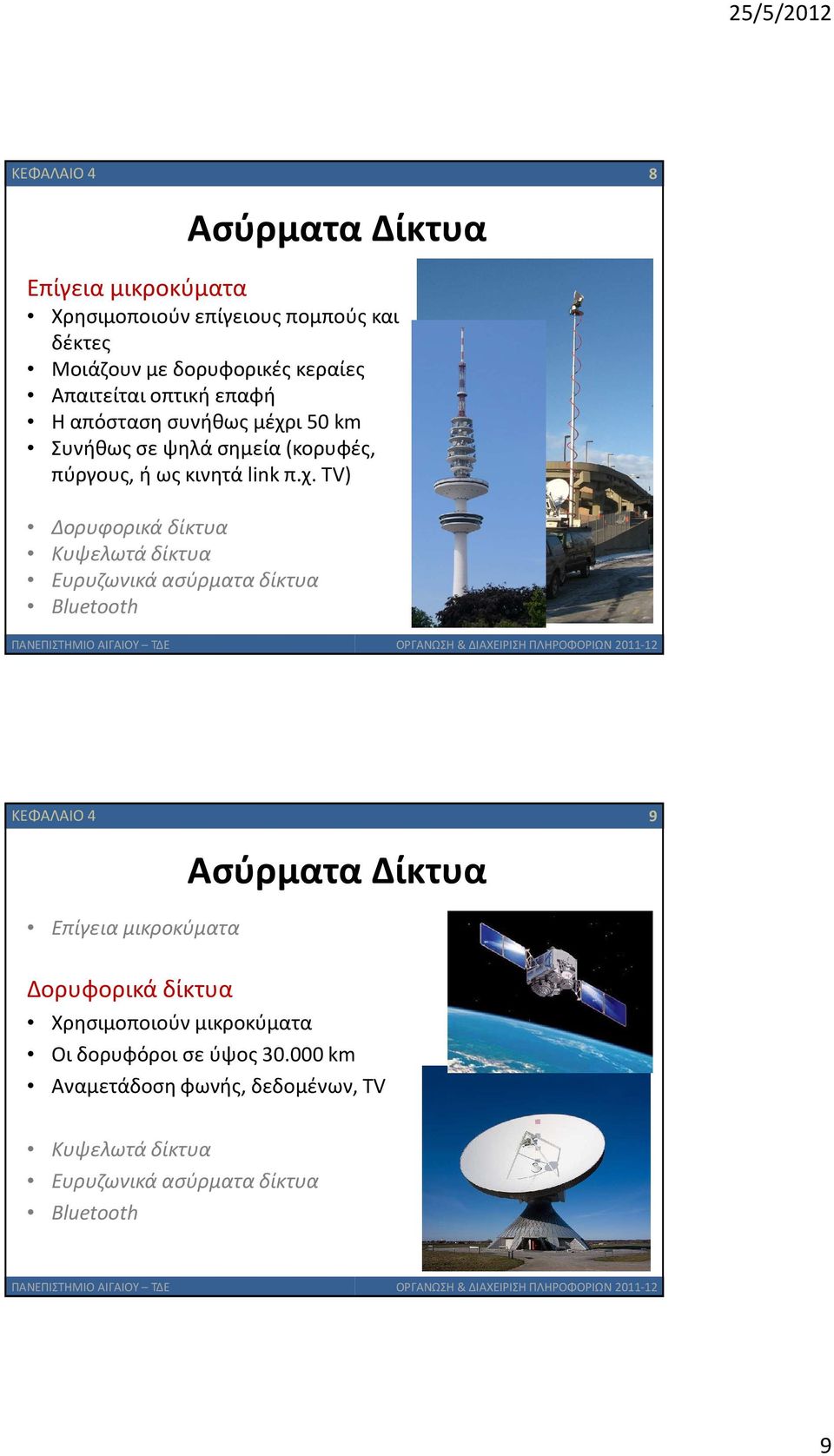 ι 50 km Συνήθως σε ψηλά σημεία (κορυφές, πύργους, ή ως κινητά link π.χ.