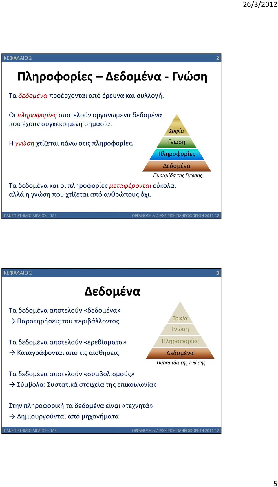 Σοφία Γνώση Πληροφορίες Δεδομένα Πυραμίδα της Γνώσης ΚΕΦΑΛΑΙΟ 2 3 Δεδομένα Τα δεδομένα αποτελούν «δεδομένα» Παρατηρήσεις του περιβάλλοντος Τα δεδομένα αποτελούν «ερεθίσματα»