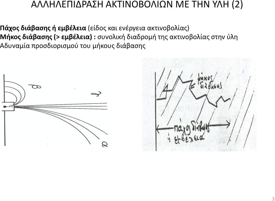 Μήκος διάβασης (> εμβέλεια) : συνολική διαδρομή της