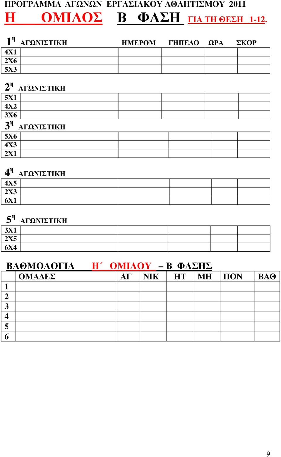 η ΑΓΩΝΙΣΤΙΚΗ ΗΜΕΡΟΜ ΓΗΠΕ Ο ΩΡΑ ΣΚΟΡ Χ Χ6 5Χ η ΑΓΩΝΙΣΤΙΚΗ