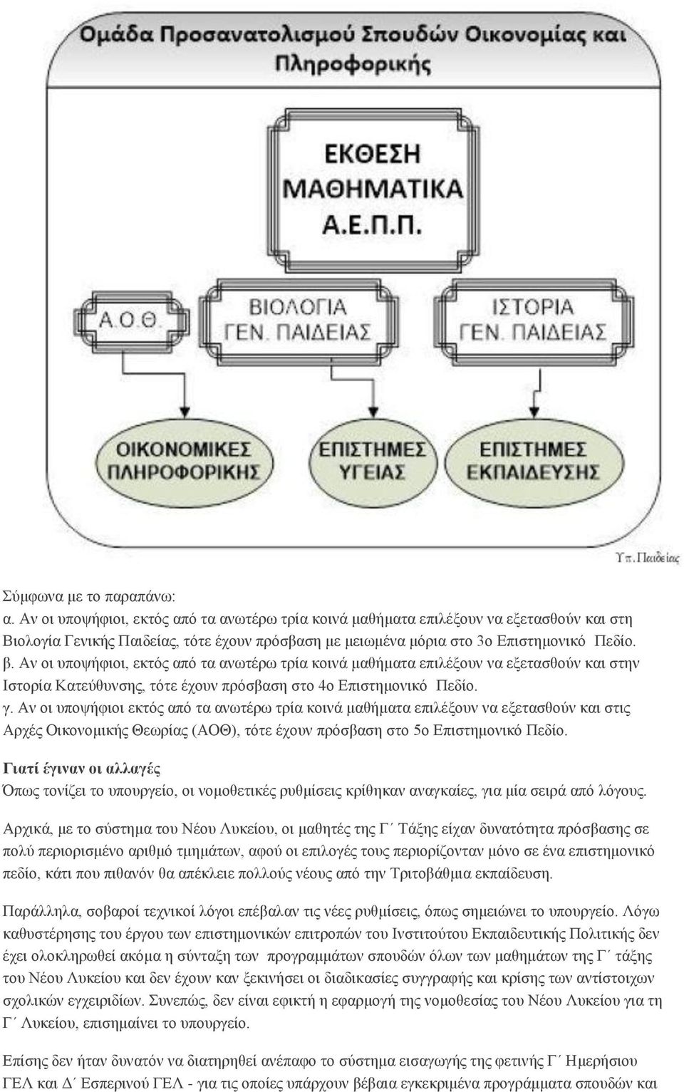 Αν οι υποψήφιοι, εκτός από τα ανωτέρω τρία κοινά μαθήματα επιλέξουν να εξετασθούν και στην Ιστορία Κατεύθυνσης, τότε έχουν πρόσβαση στο 4ο Επιστημονικό Πεδίο. γ.