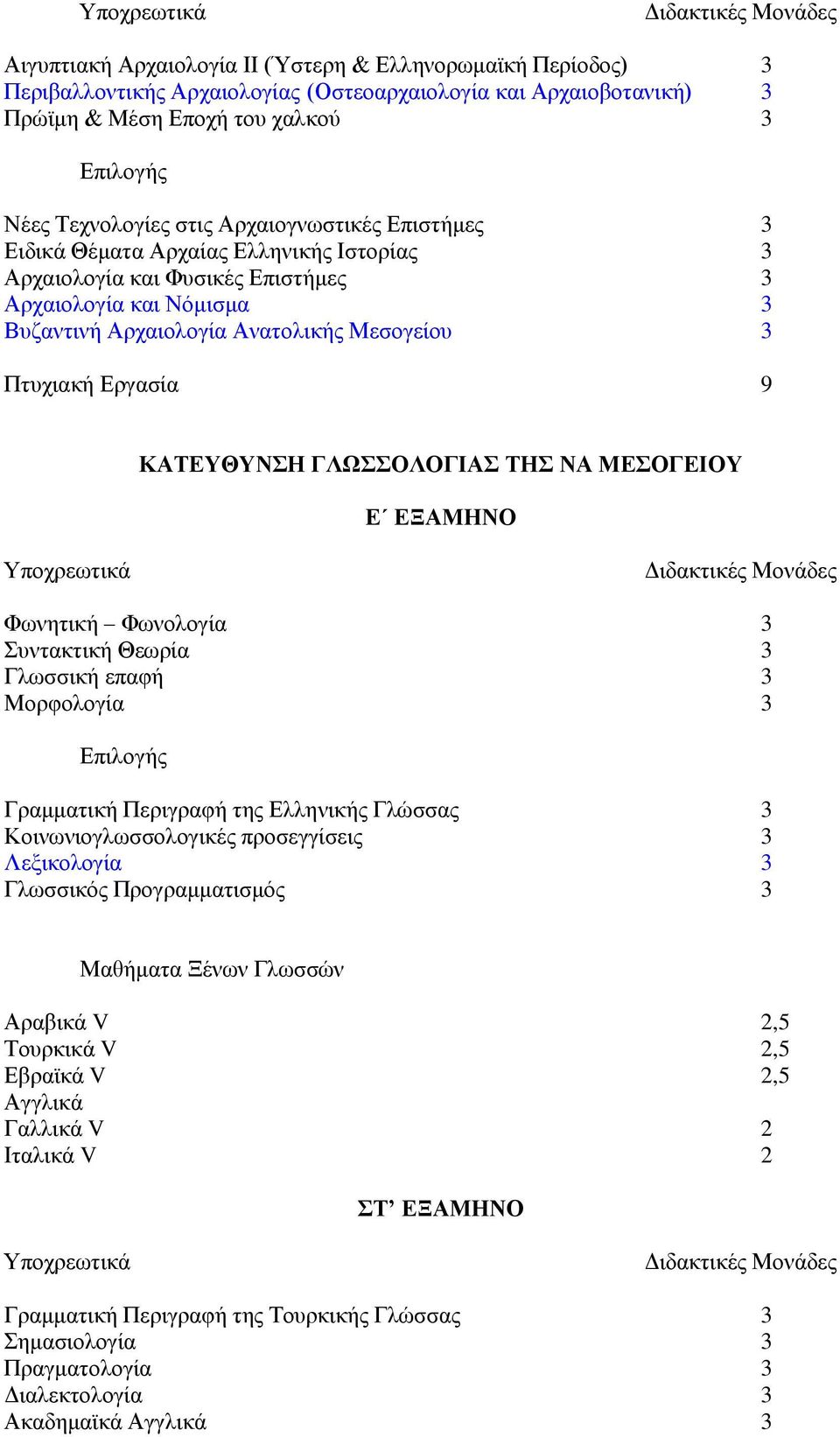 ΚΑΣΔΤΘΤΝΖ ΓΛΩΟΛΟΓΗΑ ΣΖ ΝΑ ΜΔΟΓΔΗΟΤ Δ ΔΞΑΜΖΝΟ Φωλεηηθή Φωλνινγία 3 πληαθηηθή Θεωξία 3 Γιωζζηθή επαθή 3 Μνξθνινγία 3 Γξακκαηηθή Πεξηγξαθή ηεο Διιεληθήο Γιώζζαο 3 Κνηλωληνγιωζζνινγηθέο πξνζεγγίζεηο 3