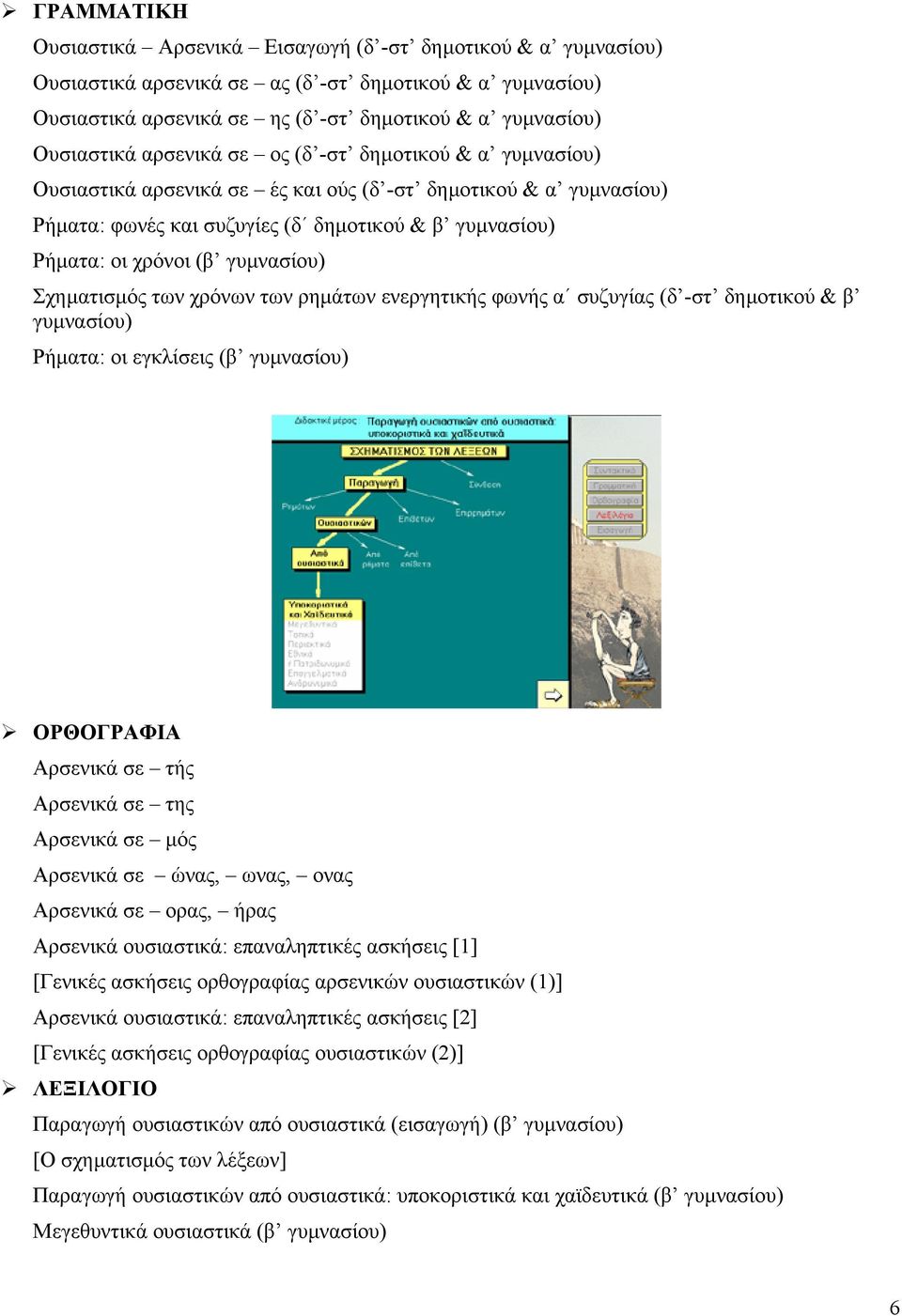 Σχηµατισµός των χρόνων των ρηµάτων ενεργητικής φωνής α συζυγίας (δ -στ δηµοτικού & β γυµνασίου) Ρήµατα: οι εγκλίσεις (β γυµνασίου) ΟΡΘΟΓΡΑΦΙΑ Αρσενικά σε τής Αρσενικά σε της Αρσενικά σε µός Αρσενικά