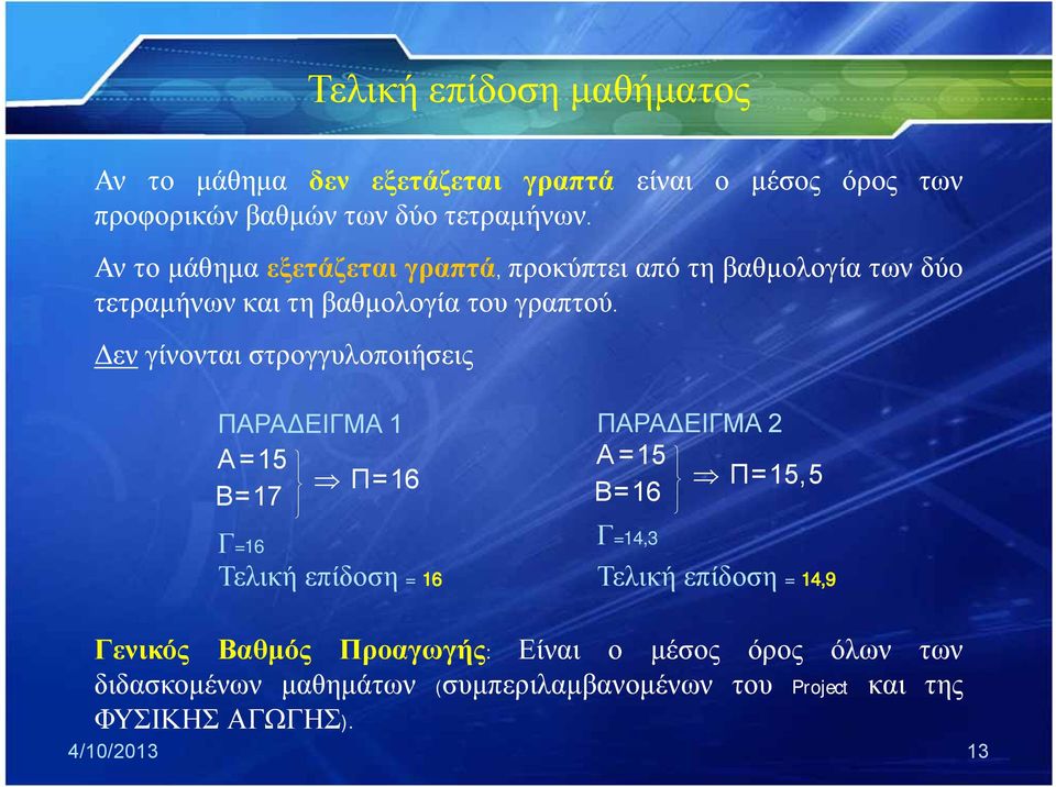 Δεν γίνονται στρογγυλοποιήσεις ΠΑΡΑ ΕΙΓΜΑ 1 A=15 Π=16 B=17 Γ=16 Τελική επίδοση = 16 ΠΑΡΑ ΕΙΓΜΑ 2 A=15 Π=15,5 B=16 Γ=14,3 Τελική