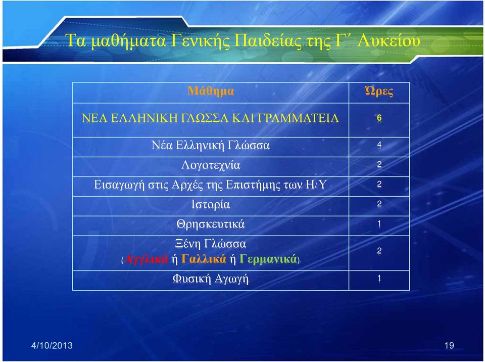 2 Εισαγωγή στις Αρχές της Επιστήμης των Η/Υ 2 Ιστορία 2