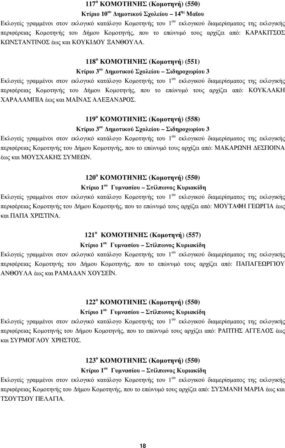 118 ο ΚΟΜΟΤΗΝΗΣ (Κοµοτηνή) (551) Κτίριο 3 ου ηµοτικού Σχολείου Σιδηροχωρίου 3 Εκλογείς γραµµένοι στον εκλογικό κατάλογο Κοµοτηνής του 1 ου εκλογικού διαµερίσµατος της εκλογικής περιφέρειας Κοµοτηνής