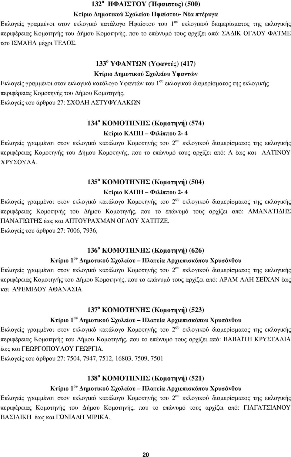 133 ο ΥΦΑΝΤΩΝ (Υφαντές) (417) Κτίριο ηµοτικού Σχολείου Υφαντών Εκλογείς γραµµένοι στον εκλογικό κατάλογο Υφαντών του 1 ου εκλογικού διαµερίσµατος της εκλογικής περιφέρειας Κοµοτηνής του ήµου