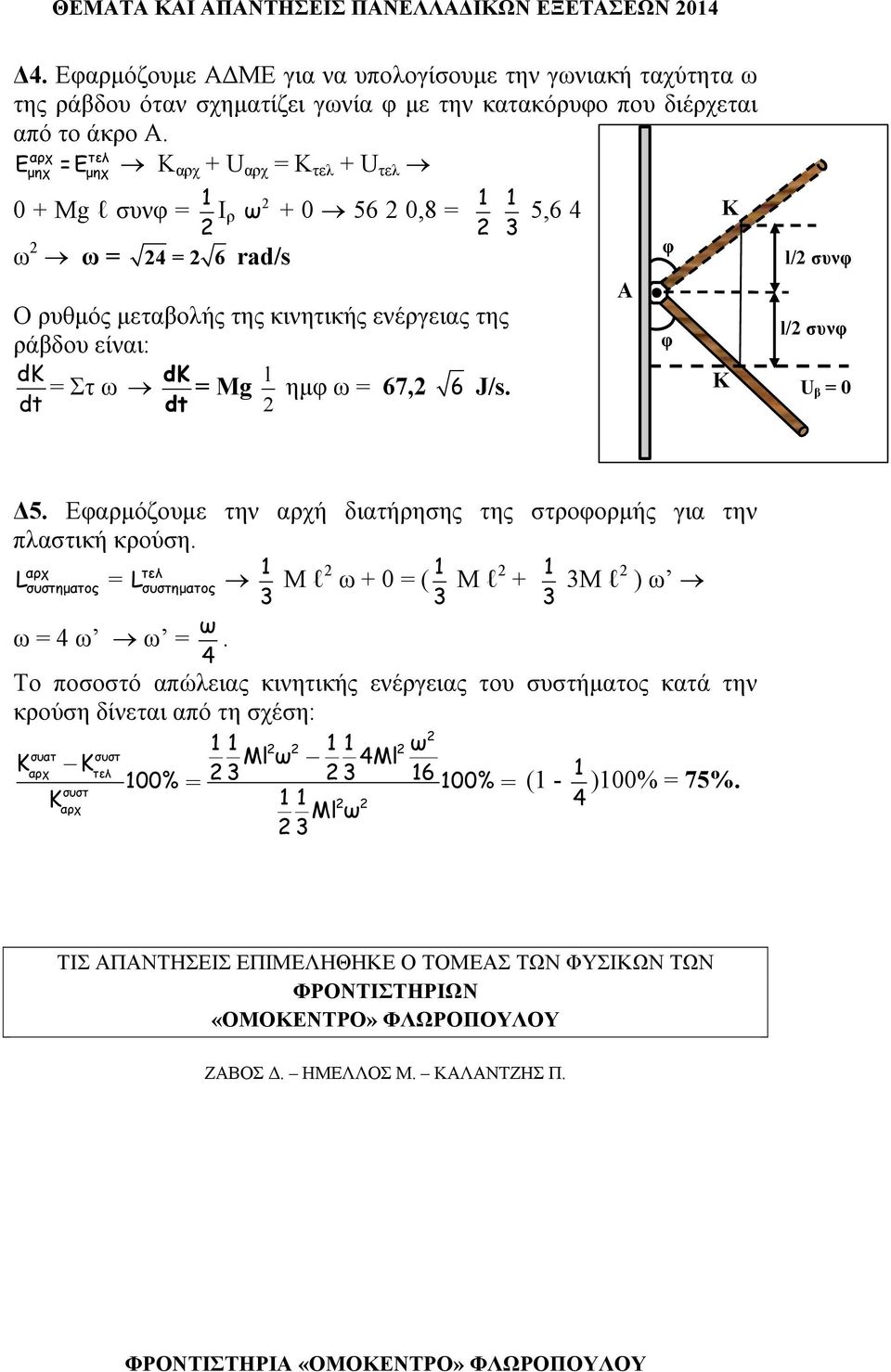 J/s. 3 5,6 4 A φ φ l/ συνφ l/ συνφ U β = 0 Δ5. Εφαρμόζουμε την αρχή διατήρησης της στροφορμής για την πλαστική κρούση.