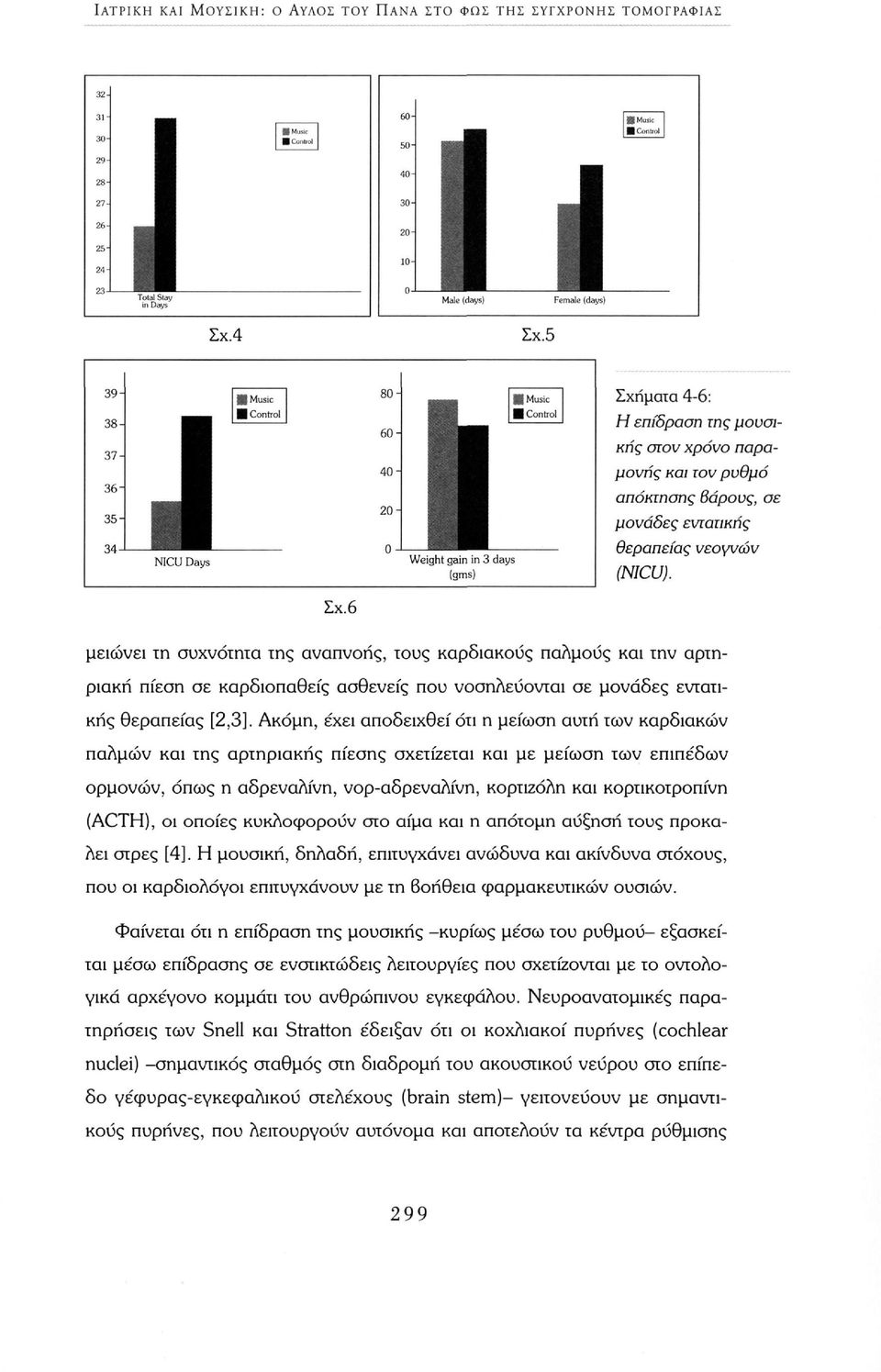 Ακόμη, έχει αποδειχθεί ότι η μείωση αυτή των καρδιακών παλμών και της αρτηριακής πίεσης σχετίζεται και με μείωση των επιπέδων ορμονών, όπως η αδρεναλίνη, νορ-αδρεναλίνη, κορτιζόλη και κορτικοτροπίνη