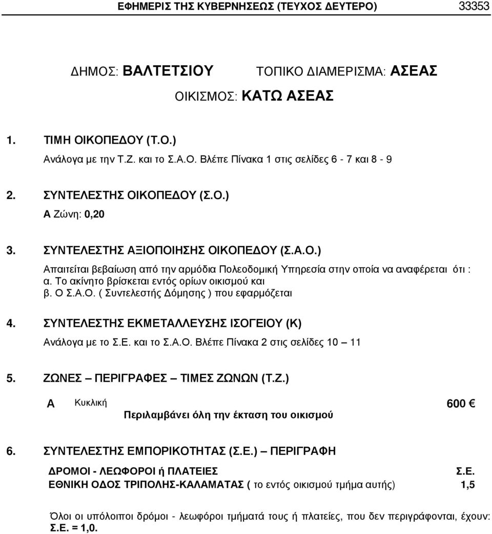 Σ..Ο. ( Συντελεστής Δόμησης ) που εφαρμόζεται 6. ΣΥΝΤΕΛ