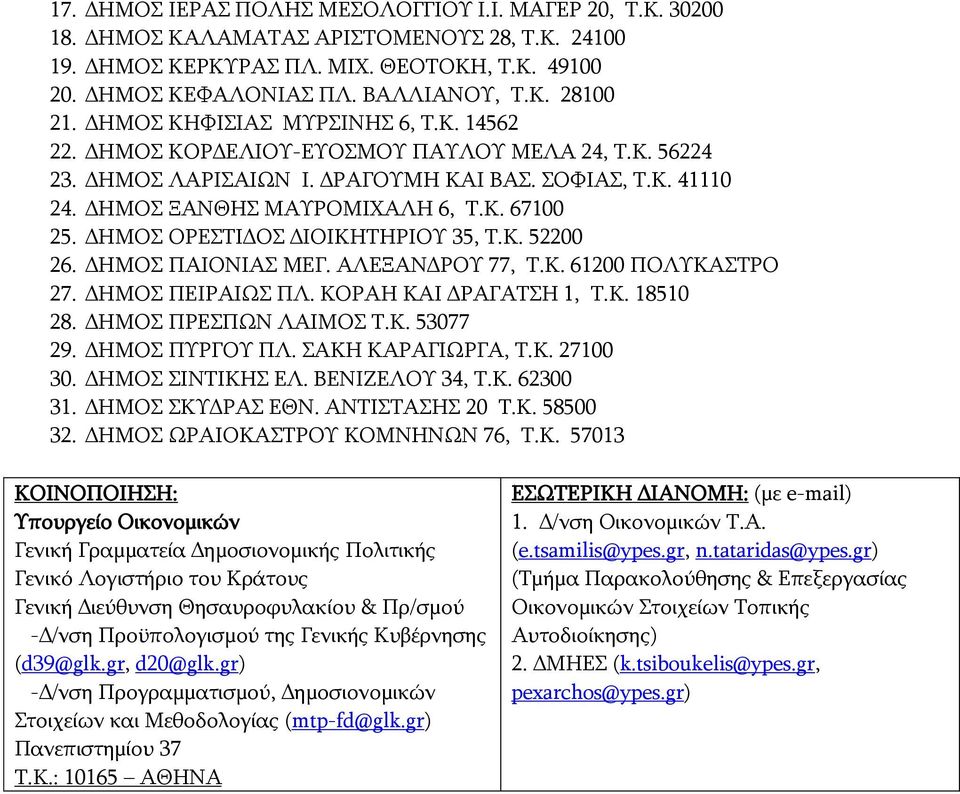 ΔΗΜΟΣ ΟΡΕΣΤΙΔΟΣ ΔΙΟΙΚΗΤΗΡΙΟΥ 35, Τ.Κ. 52200 26. ΔΗΜΟΣ ΠΑΙΟΝΙΑΣ ΜΕΓ. ΑΛΕΞΑΝΔΡΟΥ 77, Τ.Κ. 61200 ΠΟΛΥΚΑΣΤΡΟ 27. ΠΛ. ΚΟΡΑΗ ΚΑΙ ΔΡΑΓΑΤΣΗ 1, Τ.Κ. 18510 28. ΔΗΜΟΣ ΠΡΕΣΠΩΝ ΛΑΙΜΟΣ Τ.Κ. 53077 29.