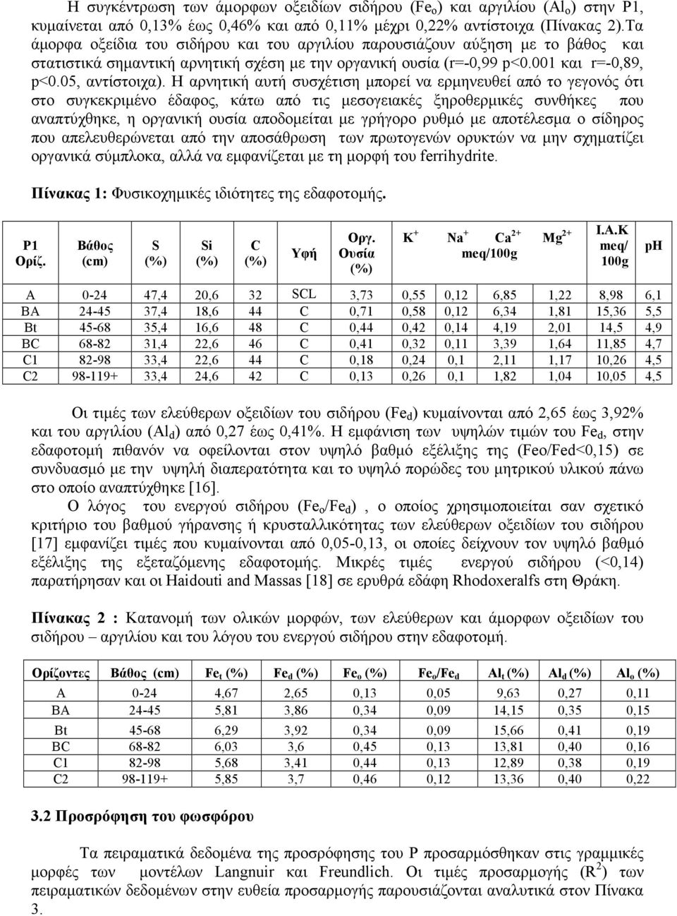 Η αρνητική αυτή συσχέτιση µπορεί να ερµηνευθεί από το γεγονός ότι στο συγκεκριµένο έδαφος, κάτω από τις µεσογειακές ξηροθερµικές συνθήκες που αναπτύχθηκε, η οργανική ουσία αποδοµείται µε γρήγορο