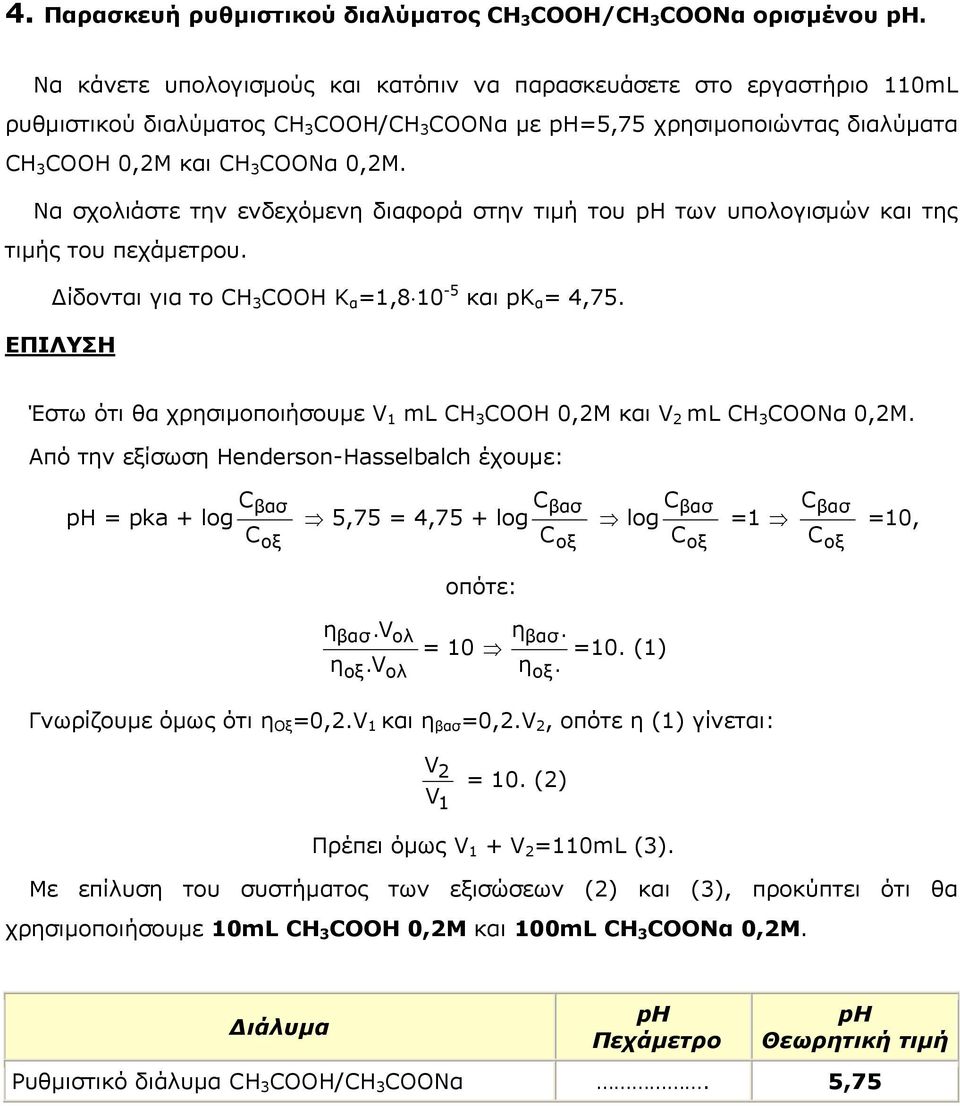 Να σχολιάστε την ενδεχόμενη διαφορά στην τιμή του των υπολογισμών και της τιμής του πεχάμετρου. Δίδονται για το H 3 OOH Κ α =1,8 10-5 και pκ α = 4,75.