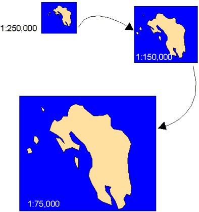 H κλίμακα του χάρτη Η δημιουργία χαρτών μεγαλυτέρων κλιμάκων αφενός μεν αυξάνει τα σφάλματα του αρχικού χάρτη και αφετέρου