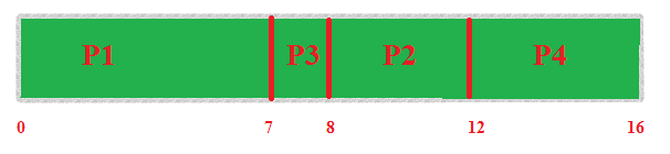 θϋαν δ λΰα έαν η Ν δϊλε δαν ιυπβλϋ β βμν απσν β CPU ηδελσ λβν απσν κθν θαπκη έθαθ αν ξλσθκν βμν λϋξκυ αμν δ λΰα έαμ,ν δαεσπ αδν β ζ υ αέαν εαδν ι εδθϊ δνβν ε Ϋζ βν βμνθϋαμν[29]έν υ σν έθαδνΰθπ