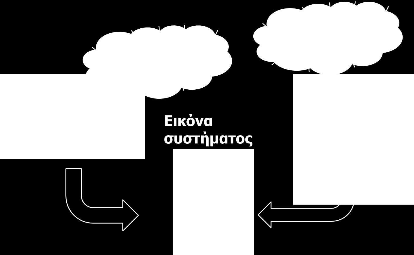 Τα μοντέλα σχεδιαστή ή εννοιολογικά μοντέλα συστήματος σύμφωνα με την ορολογία μεθόδων ανάλυσης συστημάτων, είναι τα νοητικά μοντέλα που οι σχεδιαστές αναπτύσσουν για το σύστημα και την αλληλεπίδραση