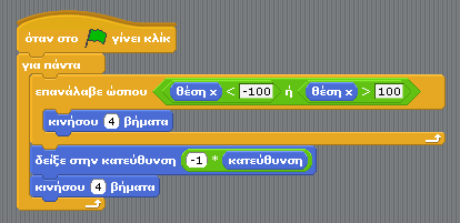 Δομή Επανάληψης Η εντολή «Επανάλαβε ώσπου» Τέλος υπάρχουν περιπτώσεις που θέλουμε να κάνουμε συνεχώς κάτι μέχρι μία συνθήκη να γίνει αληθής.