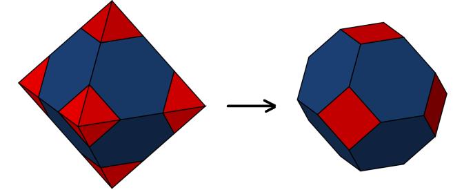 (κόκκινο) και κανονικά εξάγωνα (μπλε). (σχήμα 2.58). Το κόλουρο οκτάεδρο (κο) είναι Αρχιμήδειο στερεό σχήμα, δηλαδή, αν και υπάρχουν διαφορετικά πολυγωνικά μέτωπα όλες οι κορυφές του είναι ισοδύναμες.