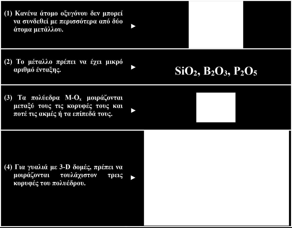 191 Σχήμα 3.8 Κανόνες του Zachariasen για τα οξείδια σχηματιστές γυαλιού. Όταν εφαρμοστούν αυτοί οι κανόνες στους τύπους των γνωστών οξειδίων βρίσκεται ότι: 1.