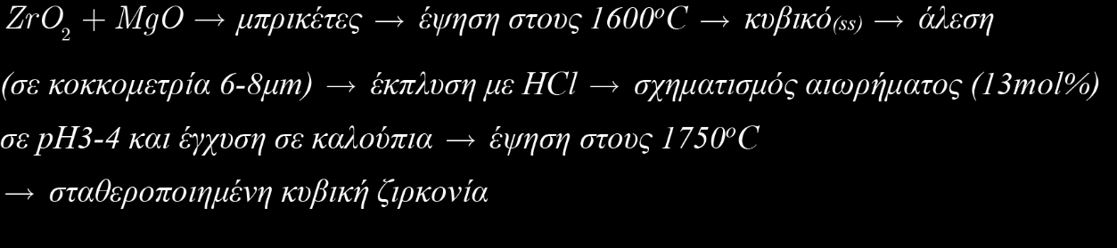 308 ότι χρησιμοποιούν ανιόντα άνθρακα και αζώτου, τα οποία, ανάλογα με το εντοπισμένο φορτίο τους, μπορεί να είναι μικρότερα από το ιόν του Ο 2-. Εναλλακτικά, η παρουσία, π.χ. ιόντων Ν 3-, στο πλέγμα, απαιτεί κενές θέσεις στο υποπλέγμα του ανιόντος, που δημιουργεί στο γενικό σύνολο μείωση του μέσου μεγέθους του ανιόντος.