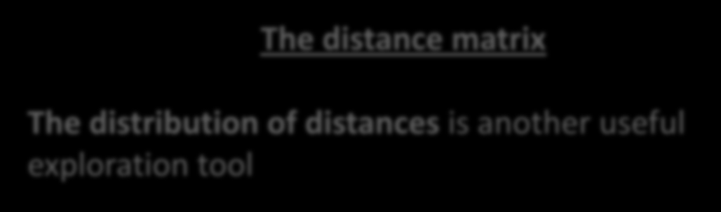 9.7 Η έννοια της απόστασης σε δίκτυα When the distance is meaningful?