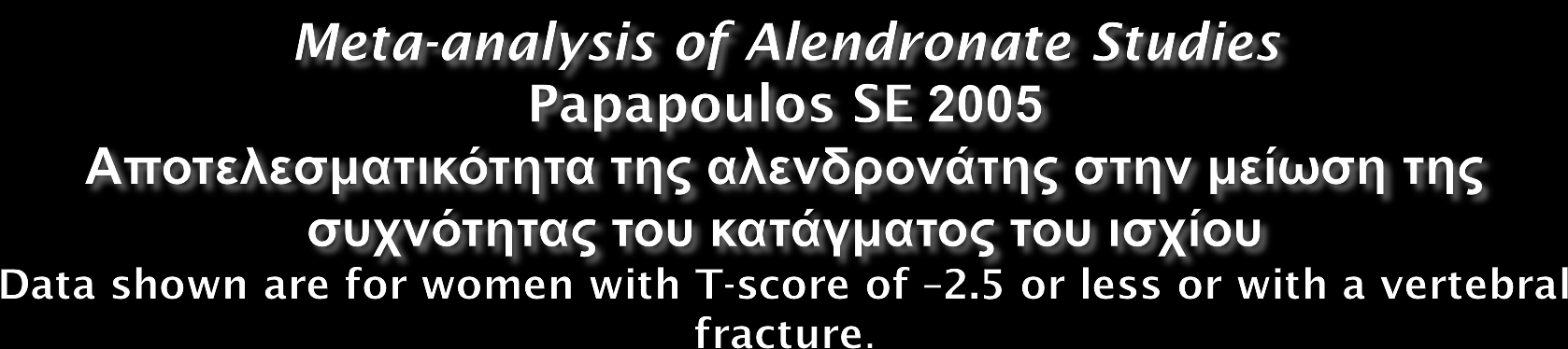 3-year FIT 4-year FIT 1-year FOSIT 2 3 year phase III 2-year INPACT 2-year LTCFS Overall Favors alendronate.1.3.5 1 Relative risk Favors control 2 5 55% risk reduction across all studies (p=.