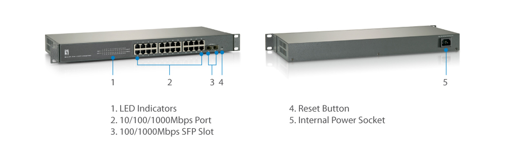 GEL-2670 Έκδοση υλικού (h/w): 1 24 GE + 2 GE SFP L2 Managed Switch The LevelOne GEL-2670 is an intelligent L2 Managed Switch with 24 x 1000Base-T ports and 2 x 100/1000BASE-X SFP (Small Form Factor