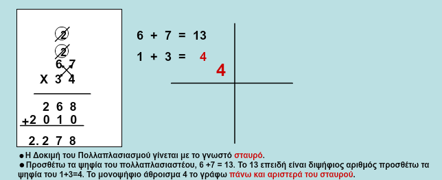 Πόσους πελάτες εξυπηρετεί μέχρι το τέλος της