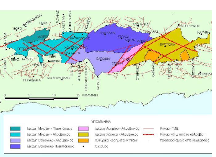 Σχήμα 2.3 Υδρογεωλογική τομή λεκάνης Μεσσαράς (Α Δ) (Κριτσωτάκης 2009) Σχήμα 2.