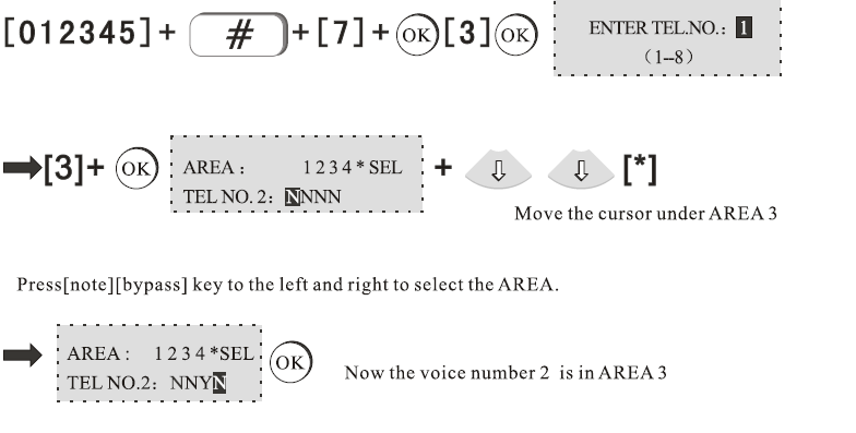 2.7.3 Αντιστοίχηση αριθµών κλήσης σε περιοχές partition Μπορείτε να αντιστοιχήσετε έναν αριθµό κλήσης που έχει αποθηκευτεί σε µια θέση ώστε να καλεί όταν παραβιάζεται µια συγκεκριµένη περιοχή (για