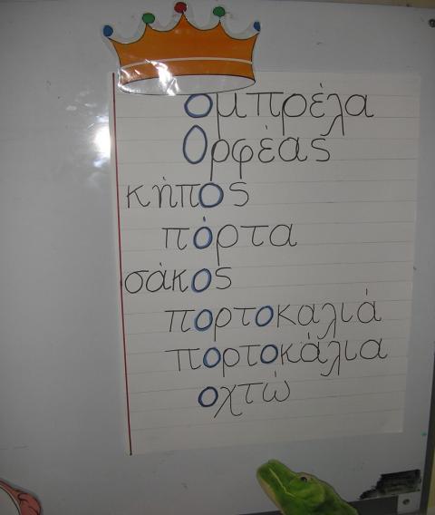 Άξονας του γράμματος Ο/Η εκπαιδευτικός δημιουργεί έναν κατάλογο με λέξεις που