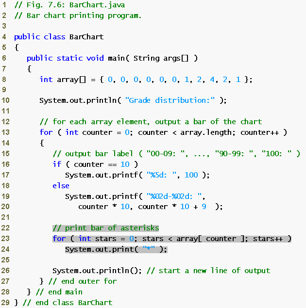 Declare array with initializer list Use the 0 flag to display one-digit grade with a leading 0 For each array element, print