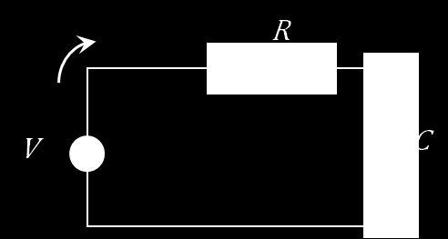 (4) όπου είναι το φορτίο του πυκνωτή και είναι το ρεύμα που διαρρέει το κύκλωμα. Σχήμα 8.