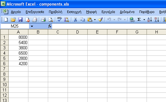 Εικόνα 5.6: Αρχείο δεδομένων του γράφου υπηρεσιών στο φύλλο εργασίας 1 Η εικόνα 5.7 δείχνει το φύλο εργασίας 2 (Sheet2) του αρχείου υπηρεσιών components.xls.