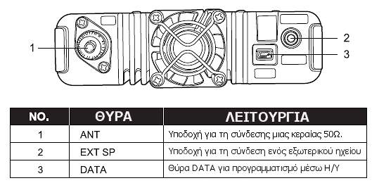 Νζόλε.