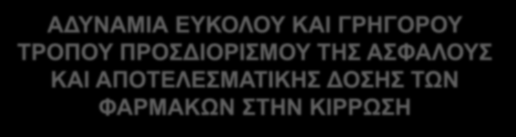 ΣΥΜΠΕΡΑΣΜΑ Μεταβολές της φαρμακοκινητικής + Μεταβολές της φαρμακοδυναμικής = ΑΔΥΝΑΜΙΑ ΕΥΚΟΛΟΥ