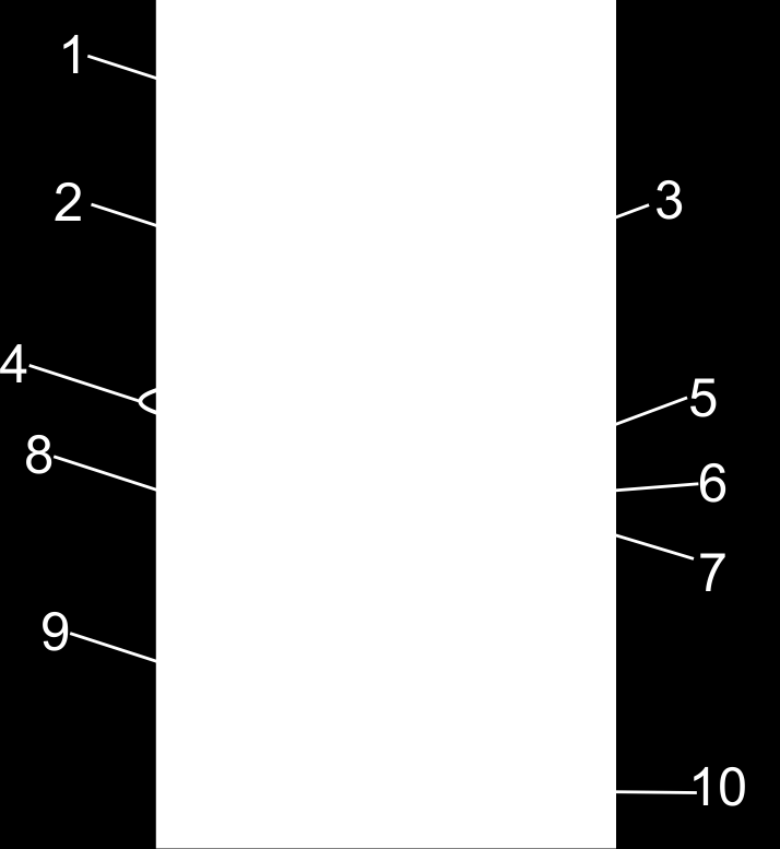 7.2 Βασική φόρμα Η βασική φόρμα του προγράμματος προσομοίωσης του βιομηχανικού βραχίονα αποτελείται από πολλά επιμέρους τμήματα. Στην εικόνα 7.