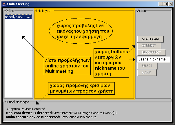 User Interface main frame