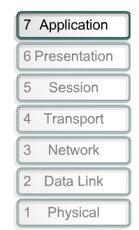 OSI Model Overview Προσφέρει πρόσβαση στις υπηρεσίες του δικτύου με την χρήση συγκεκριμένων εφαρμογών.