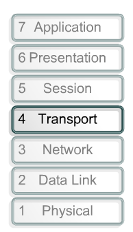 OSI Model Overview Δημιουργεί τμήματα δεδομένων.