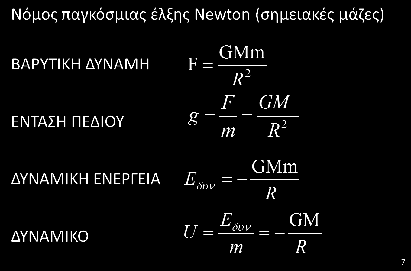 Βαρυτικό