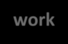 Question 4 of 12 Γρήγορο Τεστ/ Quiz: Working with others in a piece of work,