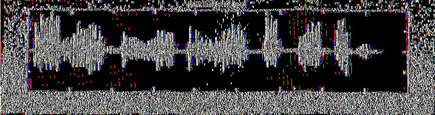 Σχήμα 6.6: Synthesized speech signal 6.