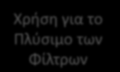 νερού Απόρριψη 10 m3/h ΔΕΞΑΜΕΝΗ ΣΥΛΛΟΓΗΣ 400 M3