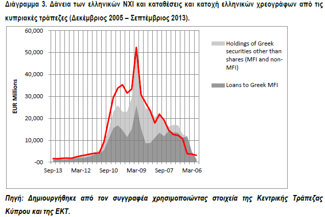 8 RMF και Ινστιτούτο Ερευνών ΠΡΟΜΗΘΕΑΣ, Κείμενο Πολιτικής 2 Μέχρι τα μέσα του 2010, η οικονομική κρίση είχε επίσης μετατραπεί σε «κρίση στην Ευρωζώνη».