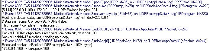 Εικόνα 28: Προώθηση fragment διπλότυπου πακέτου προς τον router4 Για το παραπάνω δίκτυο προσομοίωσης χρησιμοποιείται μια απλή εφαρμογή τύπου UDP, όπου το μέγεθος μηνύματος είναι 1024 bytes, η τοπική